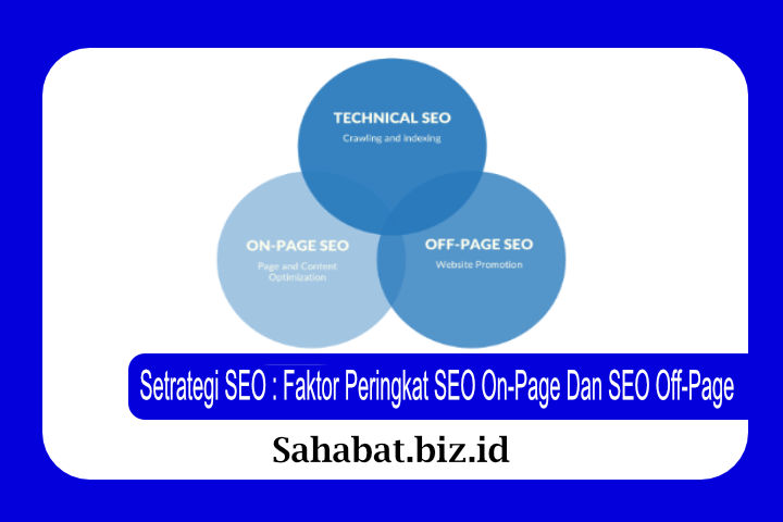 Setrategi SEO : Faktor Peringkat SEO On-Page Dan SEO Off-Page